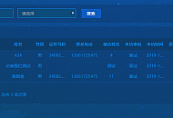 bootstrap-table表格超过长度自动隐藏 多余部分显示省略号